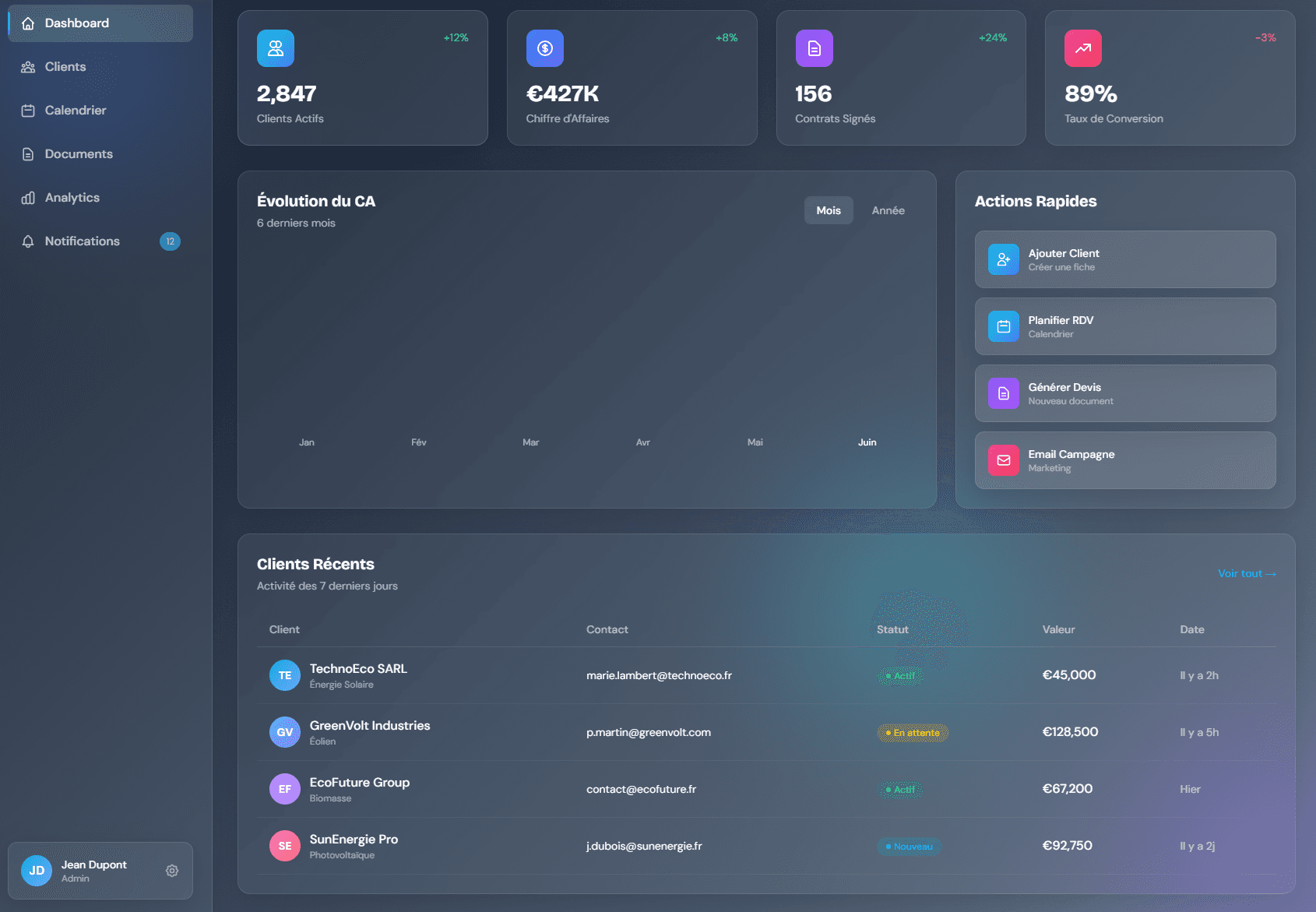 Flexenergie — CRM & automatisation